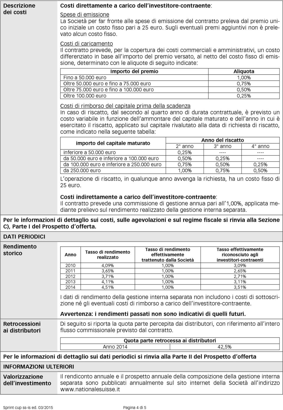 Costi di caricamento Il contratto prevede, per la copertura dei costi commerciali e amministrativi, un costo differenziato in base all importo del premio versato, al netto del costo fisso di