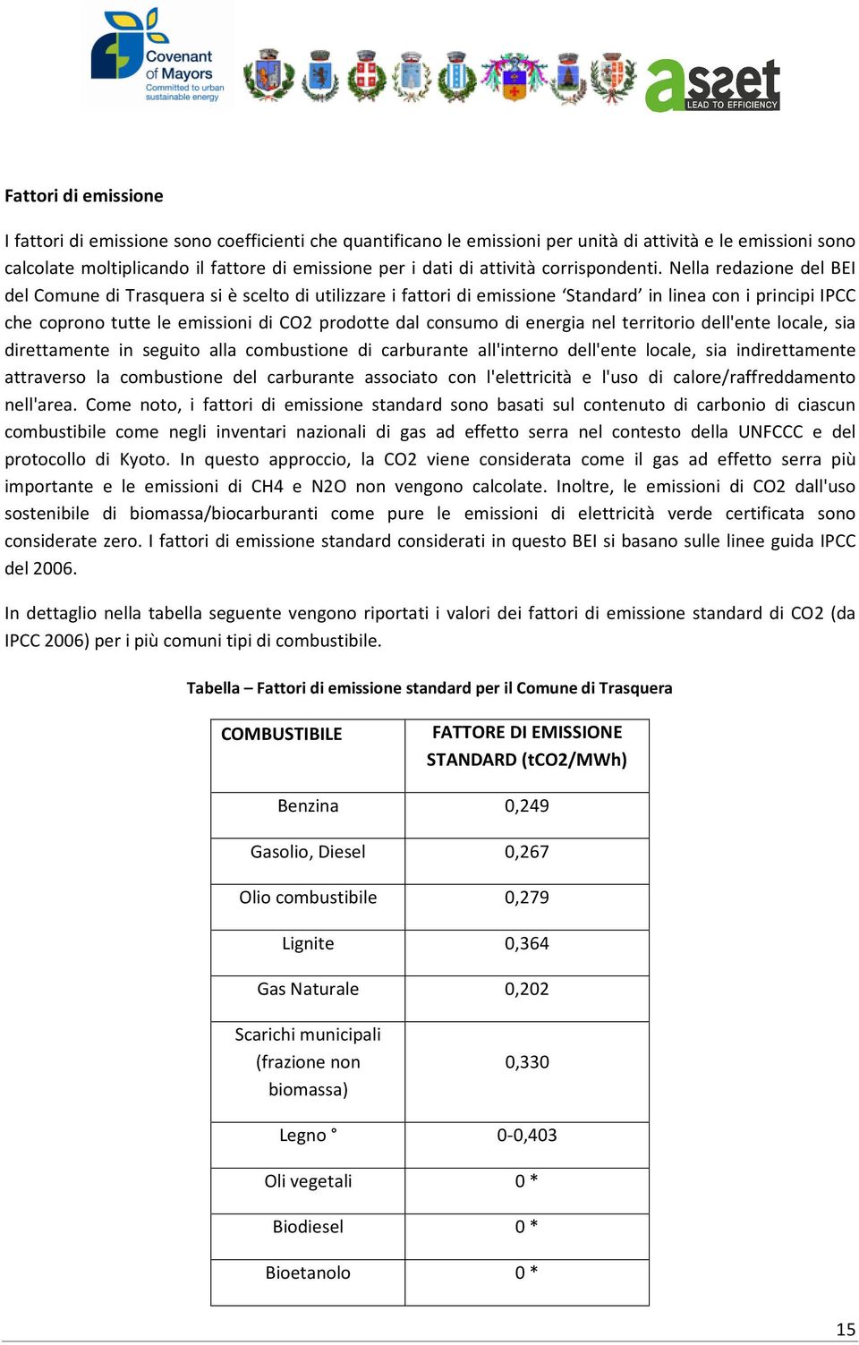 Nella redazione del BEI del Comune di Trasquera si è scelto di utilizzare i fattori di emissione Standard in linea con i principi IPCC che coprono tutte le emissioni di CO2 prodotte dal consumo di