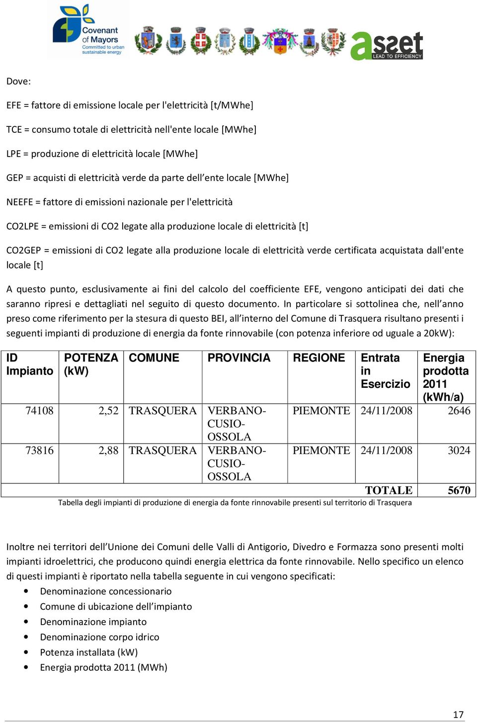 emissioni di CO2 legate alla produzione locale di elettricità verde certificata acquistata dall'ente locale [t] A questo punto, esclusivamente ai fini del calcolo del coefficiente EFE, vengono