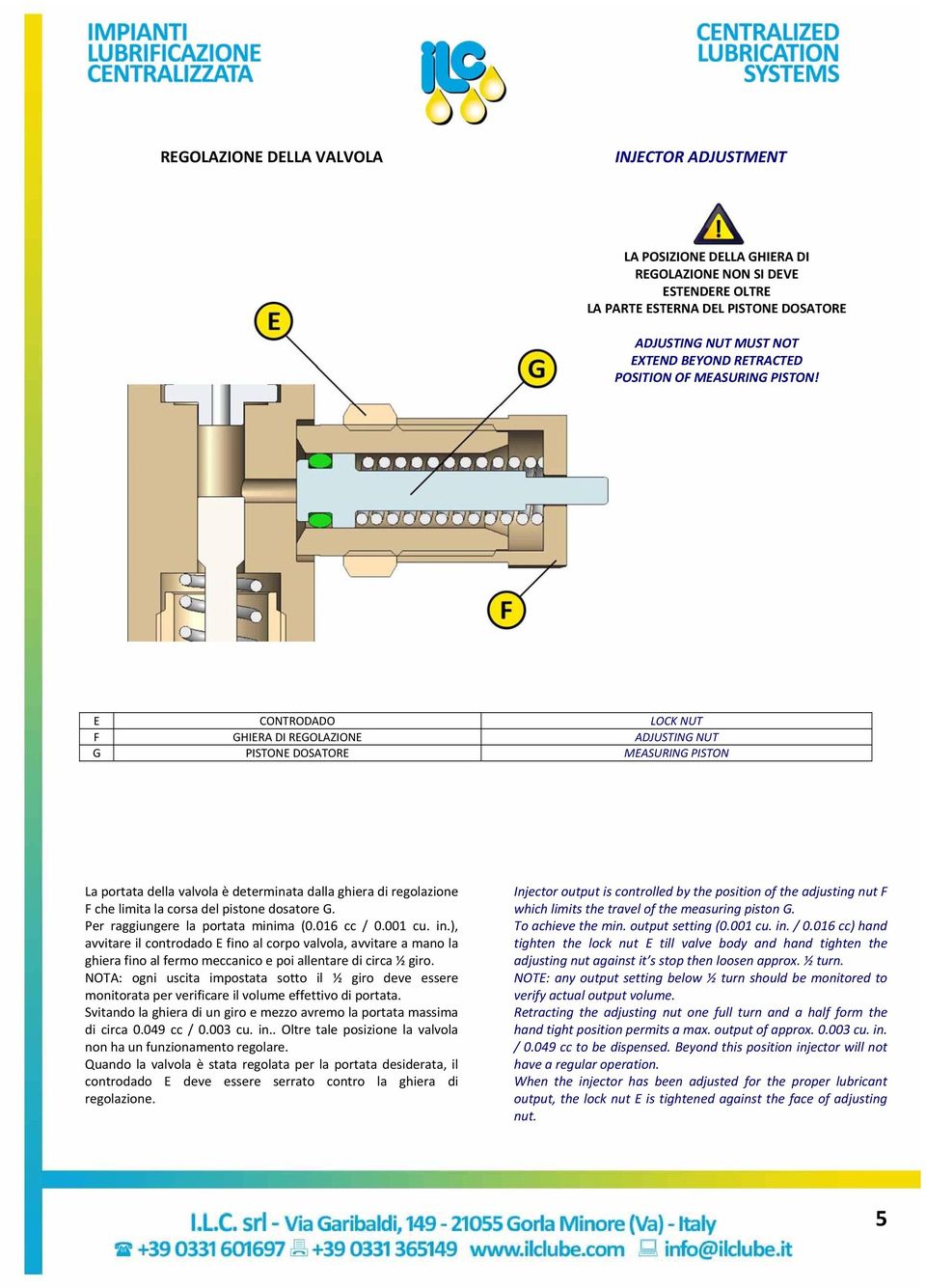 E CONTRODADO LOCK NUT F GHIERA DI REGOLAZIONE ADJUSTING NUT G PISTONE DOSATORE MEASURING PISTON La portata della valvola è determinata dalla ghiera di regolazione F che limita la corsa del pistone