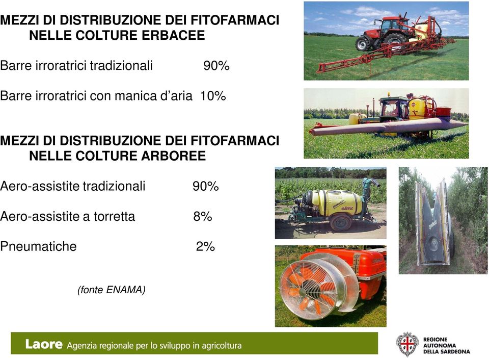 MEZZI DI DISTRIBUZIONE DEI FITOFARMACI NELLE COLTURE ARBOREE