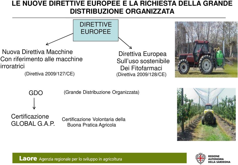 2009/127/CE) Direttiva Europea Sull uso sostenibile Dei Fitofarmaci (Direttiva 2009/128/CE) GDO