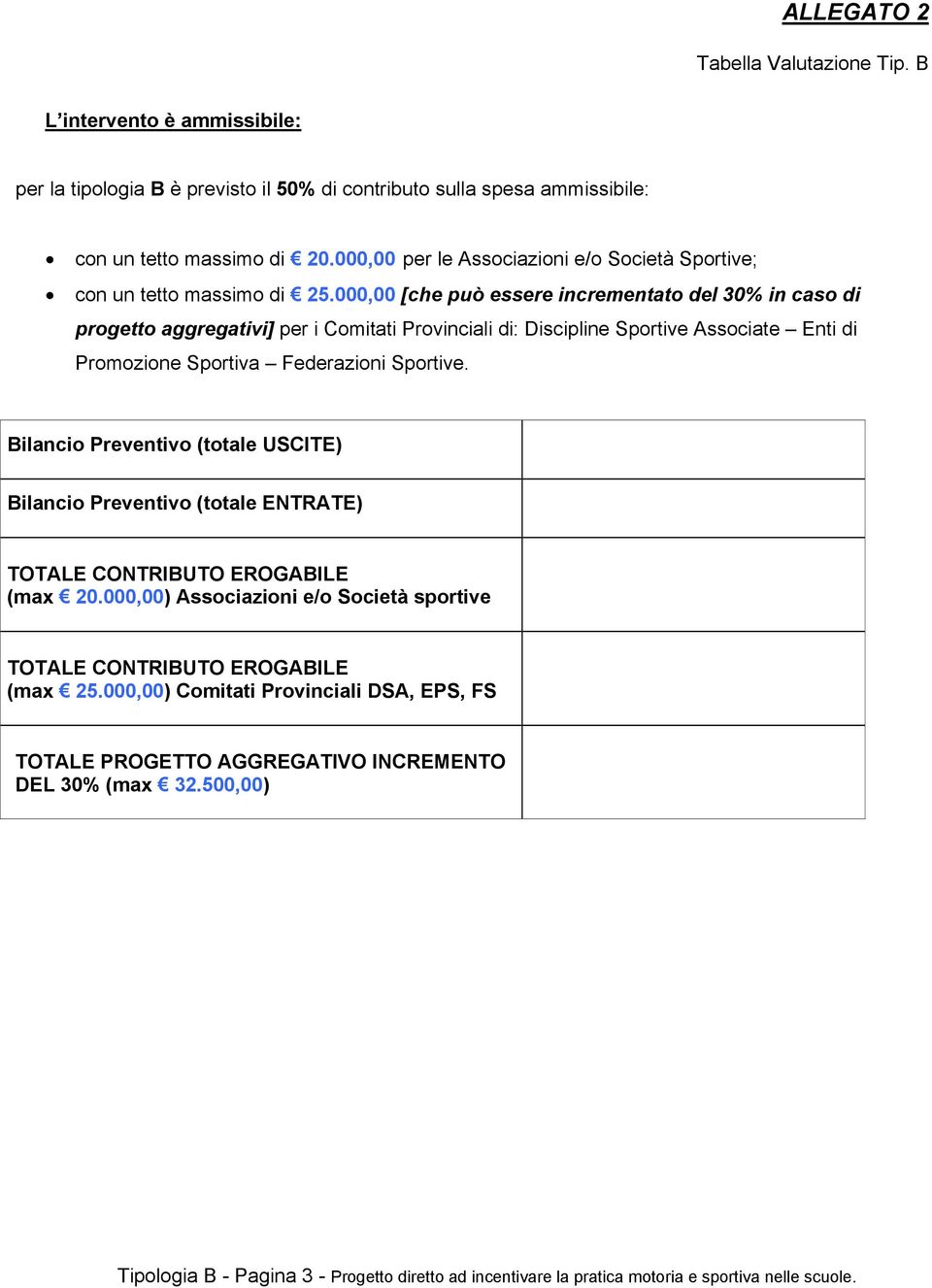 000,00 [che può essere incrementato del 30% in caso di progetto aggregativi] per i Comitati Provinciali di: Discipline Sportive Associate Enti di Promozione Sportiva Federazioni Sportive.