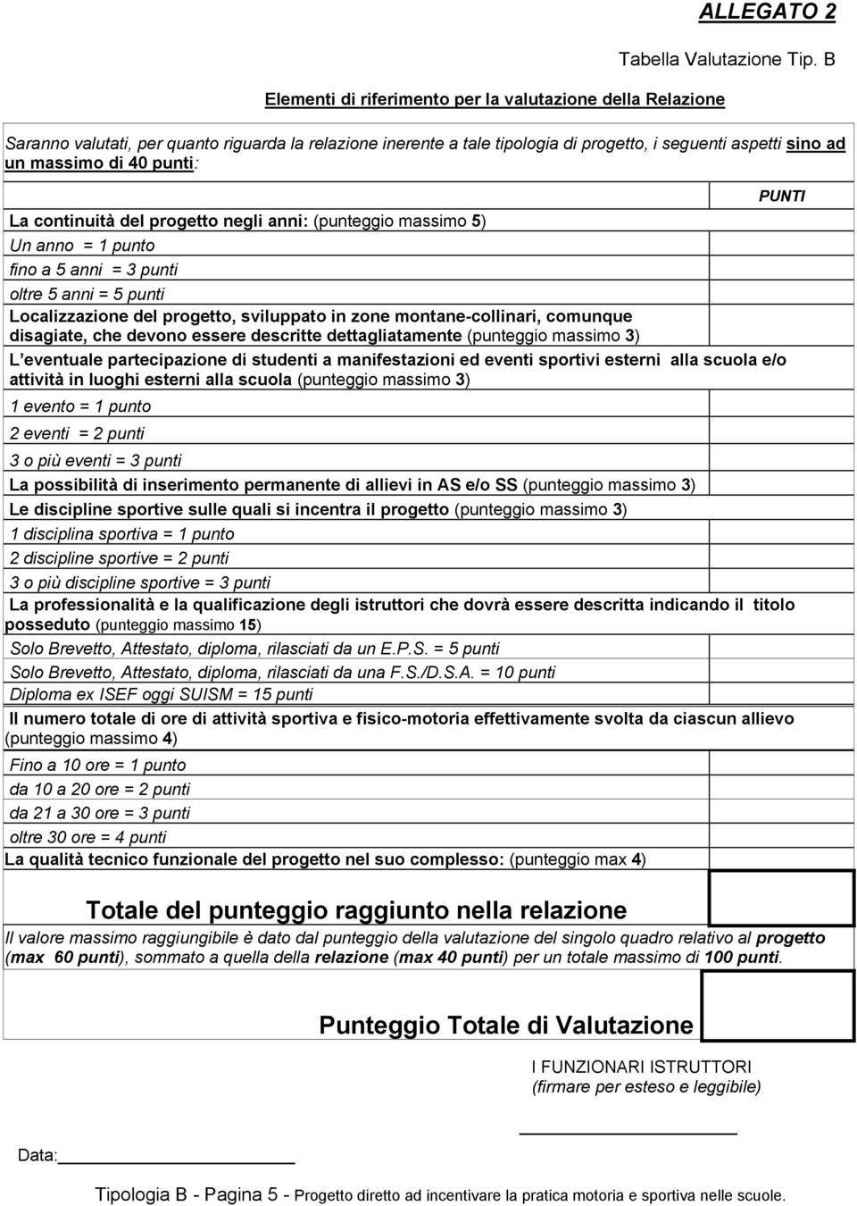 montane-collinari, comunque disagiate, che devono essere descritte dettagliatamente (punteggio massimo 3) L eventuale partecipazione di studenti a manifestazioni ed eventi sportivi esterni alla