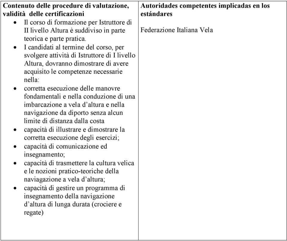 fondamentali e nella conduzione di una imbarcazione a vela d altura e nella navigazione da diporto senza alcun limite di distanza dalla costa capacità di illustrare e dimostrare la corretta