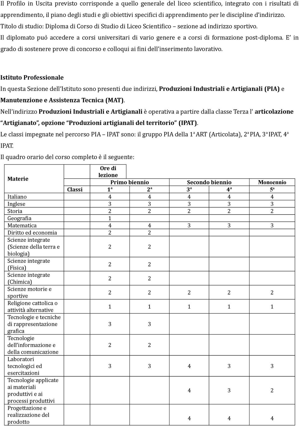 Il diplomato puo accedere a corsi universitari di vario genere e a corsi di formazione post-diploma. E in grado di sostenere prove di concorso e colloqui ai ini dell inserimento lavorativo.