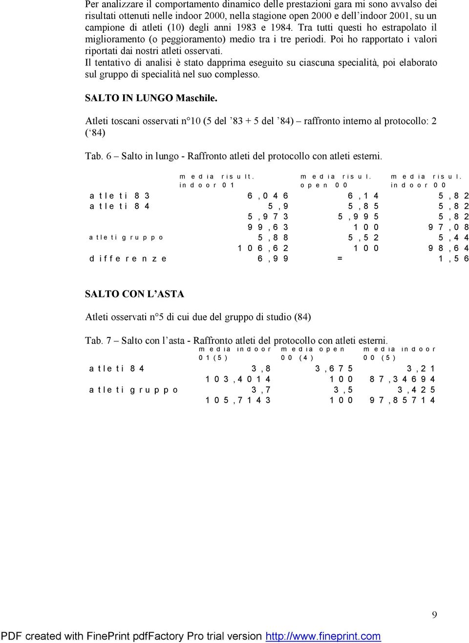 Il tentativo di analisi è stato dapprima eseguito su ciascuna specialità, poi elaborato sul gruppo di specialità nel suo complesso. SALTO IN LUNGO Maschile.