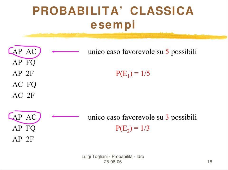 1/5 AC FQ AC 2F AP AC unico caso favorevole su