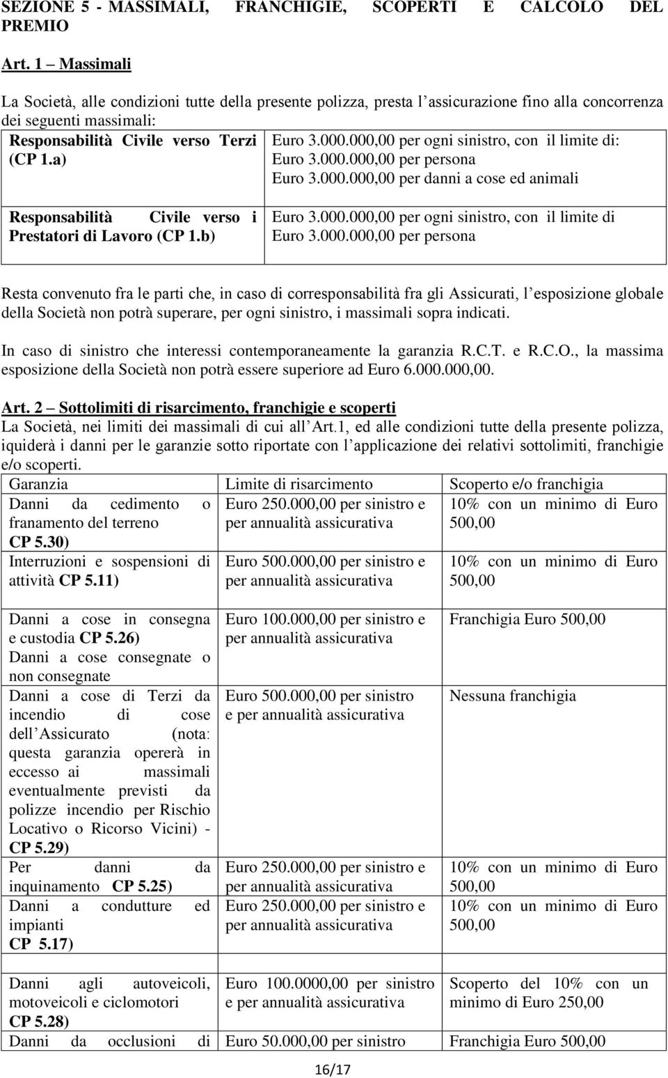 000,00 per ogni sinistro, con il limite di: (CP 1.a) Euro 3.000.000,00 per persona Euro 3.000.000,00 per danni a cose ed animali Responsabilità Civile verso i Prestatori di Lavoro (CP 1.b) Euro 3.000.000,00 per ogni sinistro, con il limite di Euro 3.