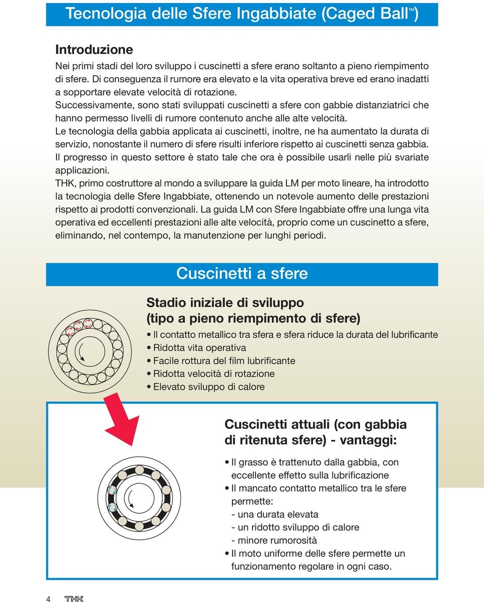 Successivamente, sono stati sviluppati cuscinetti a sfere con gabbie distanziatrici che hanno permesso livelli di rumore contenuto anche alle alte velocità.