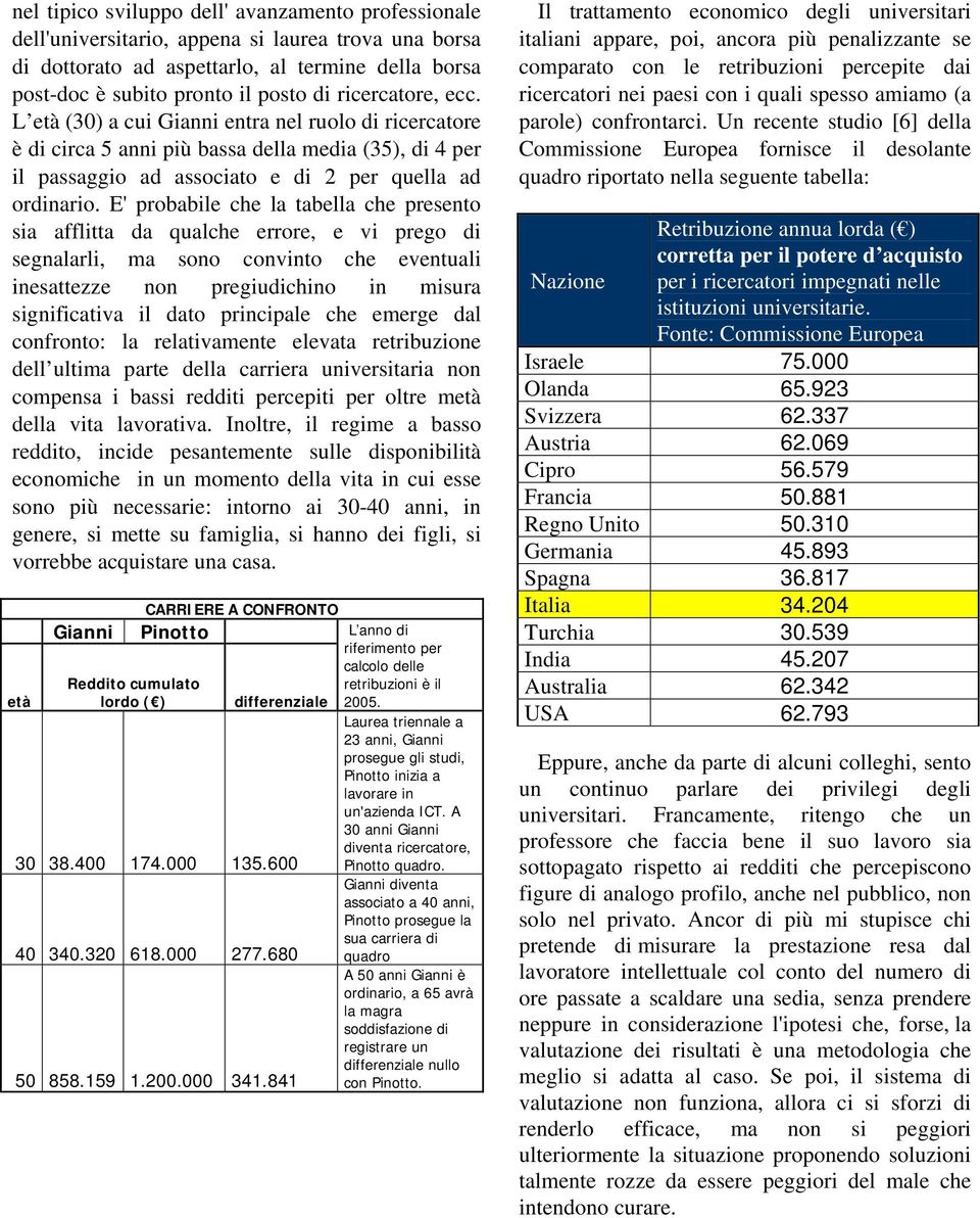 E' probabile che la tabella che presento sia afflitta da qualche errore, e vi prego di segnalarli, ma sono convinto che eventuali inesattezze non pregiudichino in misura significativa il dato