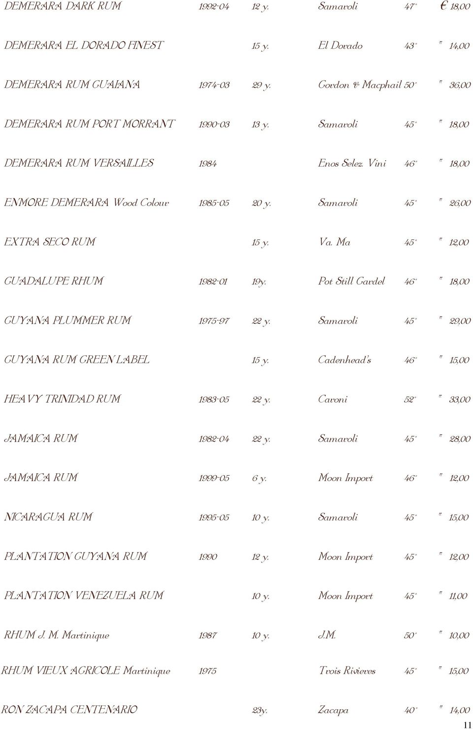 Samaroli 45 26,00 EXTRA SECO RUM 15 y. Va. Ma 45 12,00 GUADALUPE RHUM 1982-01 19y. Pot Still Gardel 46 18,00 GUYANA PLUMMER RUM 1975-97 22 y. Samaroli 45 29,00 GUYANA RUM GREEN LABEL 15 y.