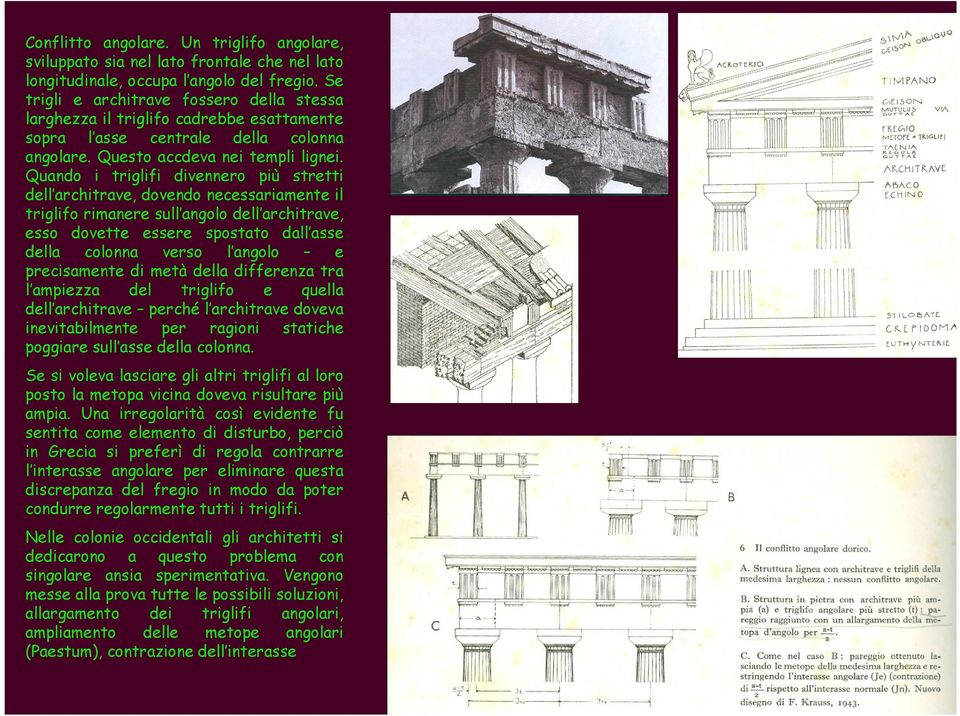 Quando i triglifi divennero più stretti dell architrave, dovendo necessariamente il triglifo rimanere sull angolo dell architrave, esso dovette essere spostato dall asse della colonna verso l angolo