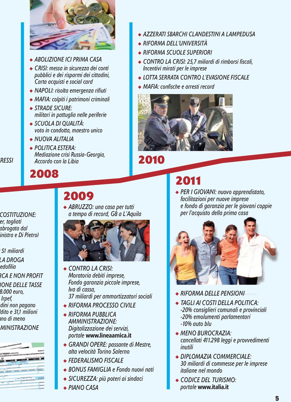 ESTERA: Mediazione crisi Russia-Georgia, Accordo con la Libia 2008 2009 ABRUZZO: una casa per tutti a tempo di record, G8 a L Aquila AZZERATI SBARCHI CLANDESTINI A LAMPEDUSA RIFORMA DELL UNIVERSITÀ