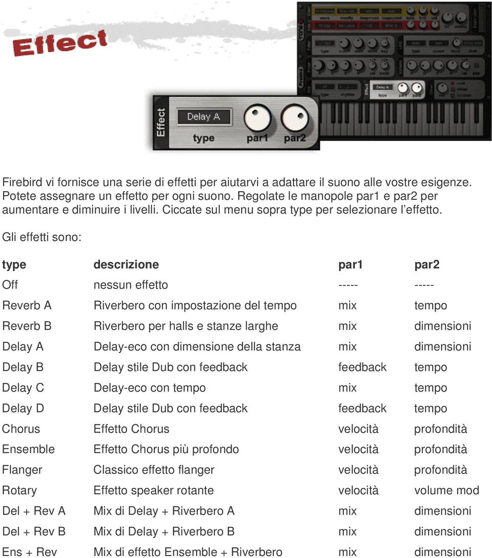 Gli effetti sono: type descrizione par1 par2 Off nessun effetto ----- ----- Reverb A Riverbero con impostazione del tempo mix tempo Reverb B Riverbero per halls e stanze larghe mix dimensioni Delay A