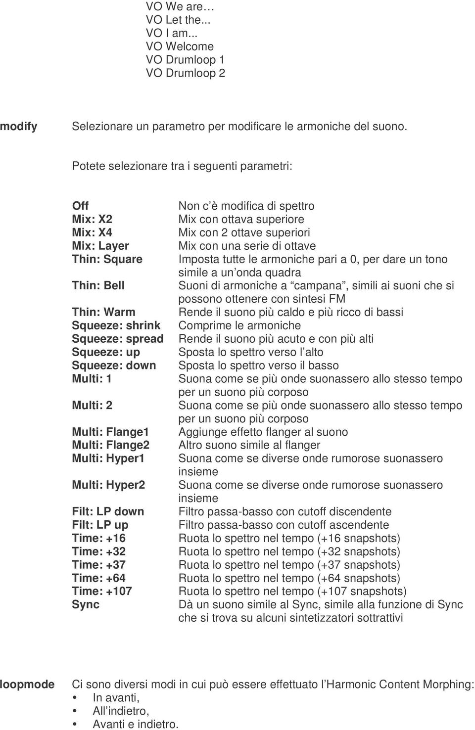 Flange1 Multi: Flange2 Multi: Hyper1 Multi: Hyper2 Filt: LP down Filt: LP up Time: +16 Time: +32 Time: +37 Time: +64 Time: +107 Sync Non c è modifica di spettro Mix con ottava superiore Mix con 2