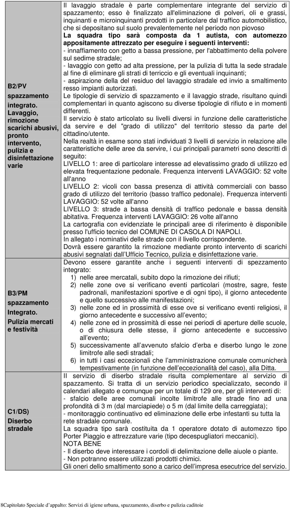 inquinanti e microinquinanti prodotti in particolare dal traffico automobilistico, che si depositano sul suolo prevalentemente nel periodo non piovoso La squadra tipo sarà composta da 1 autista, con