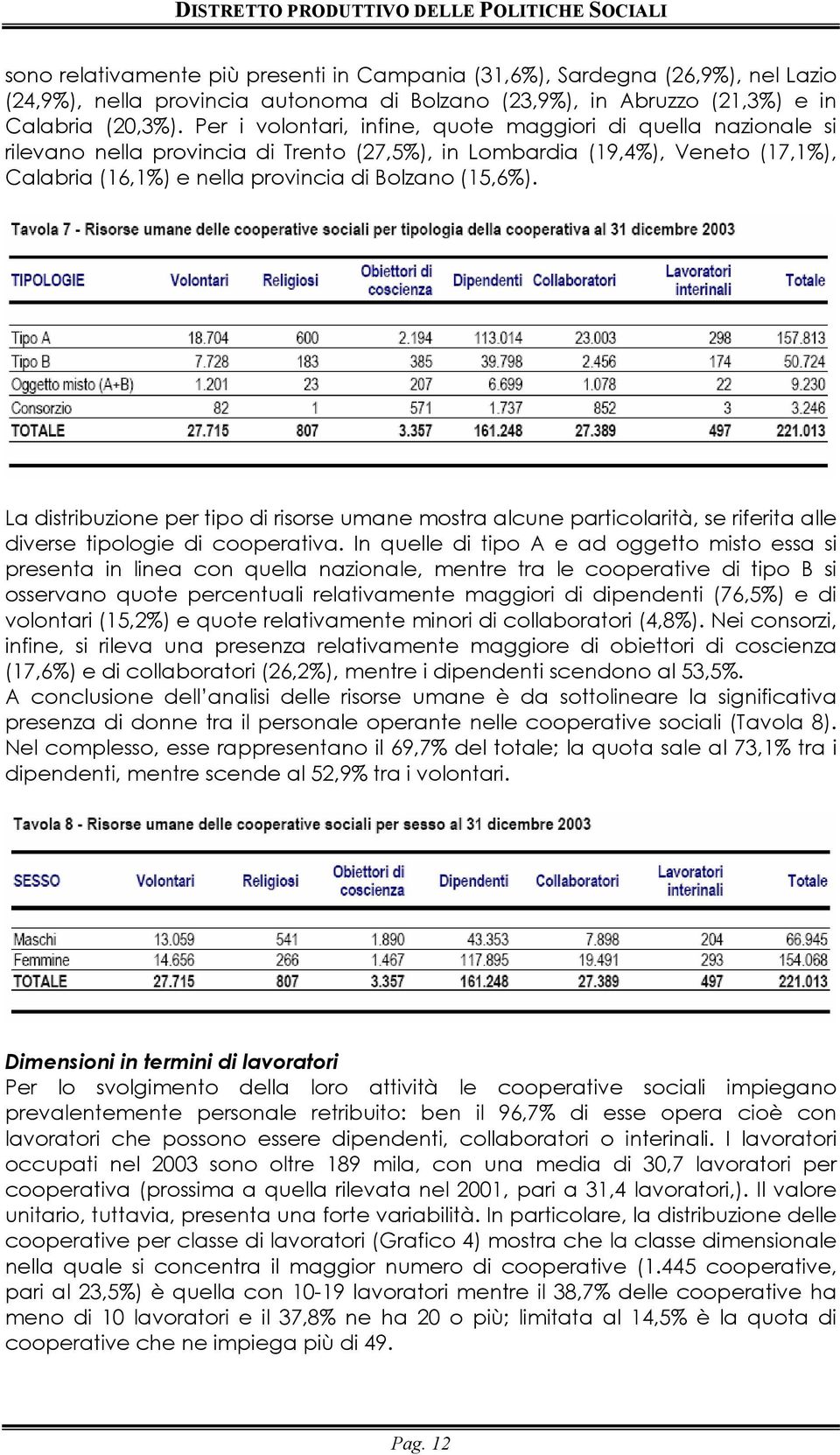 La distribuzione per tipo di risorse umane mostra alcune particolarità, se riferita alle diverse tipologie di cooperativa.