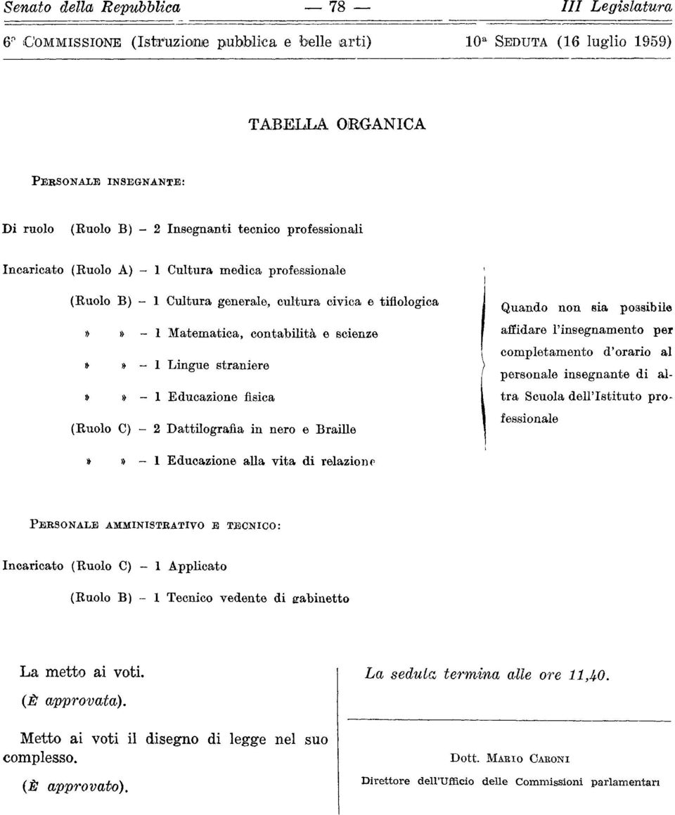 straniere»» - 1 Educazione fìsica (Ruolo C) - 2 Dattilografìa in nero e Braille Quando non sia possibile affidare l'insegnamento per completamento d'orario al personale insegnante di altra Scuola