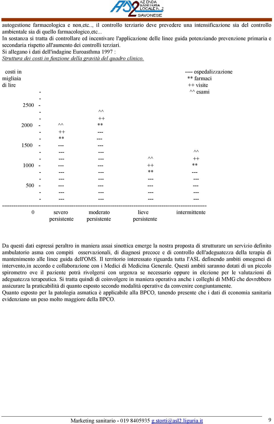 Si allegano i dati dell'indagine Euroasthma 1997 : Struttura dei costi in funzione della gravità del quadro clinico.