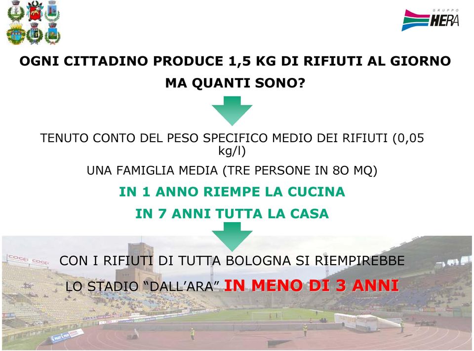 MEDIA (TRE PERSONE IN 8O MQ) IN 1 ANNO RIEMPE LA CUCINA IN 7 ANNI TUTTA LA