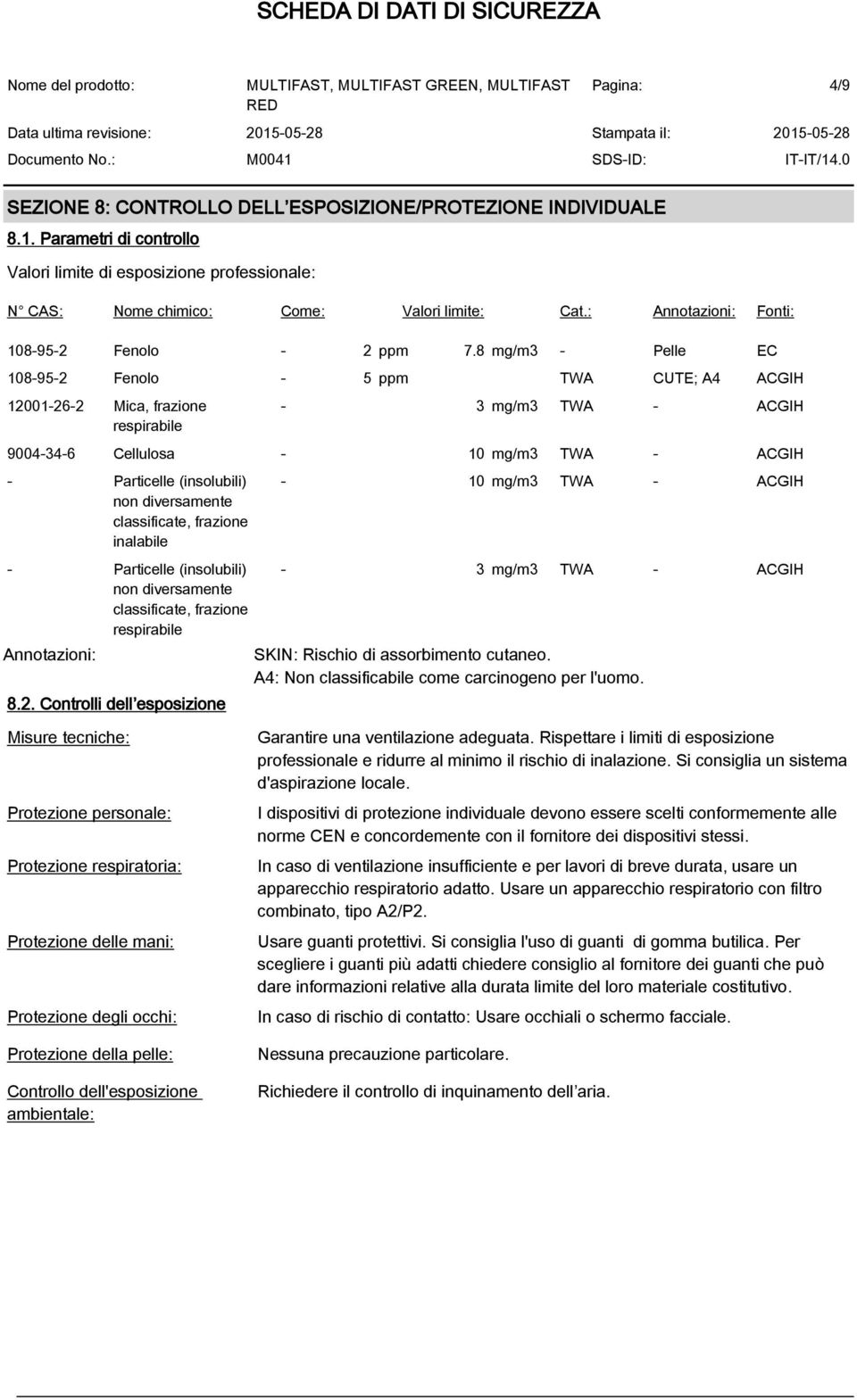 8 mg/m3 - Pelle EC 108-95-2 Fenolo - 5 ppm TWA CUTE; A4 ACGIH 12001-26-2 Mica, frazione respirabile - 3 mg/m3 TWA - ACGIH 9004-34-6 Cellulosa - 10 mg/m3 TWA - ACGIH - Particelle (insolubili) non