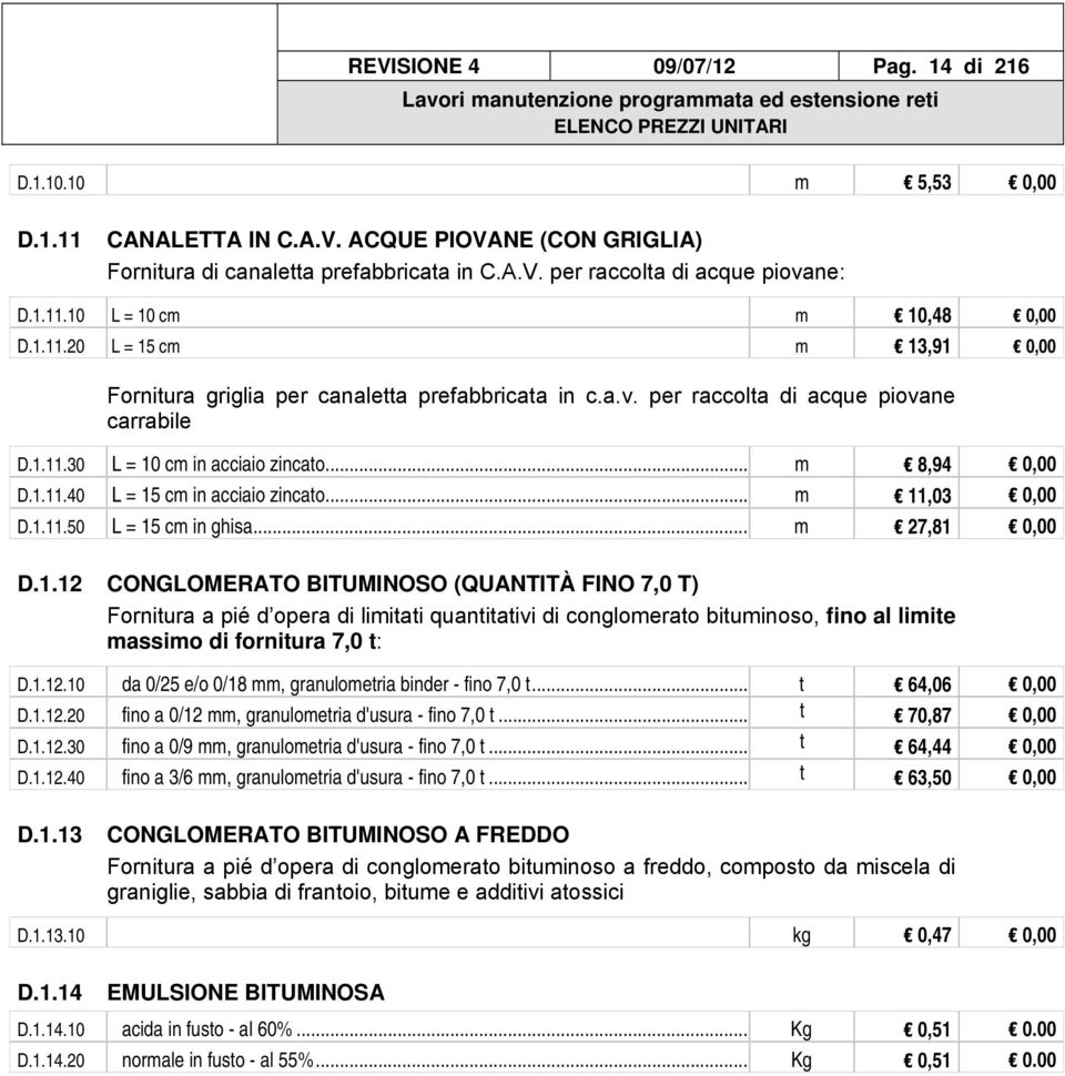 .. m 11,03 0,00 D.1.11.50 L = 15 cm in ghisa... m 27,81 0,00 D.1.12 CONGLOMERATO BITUMINOSO (QUANTITÀ FINO 7,0 T) Fornitura a pié d opera di limitati quantitativi di conglomerato bituminoso, fino al limite massimo di fornitura 7,0 t: D.