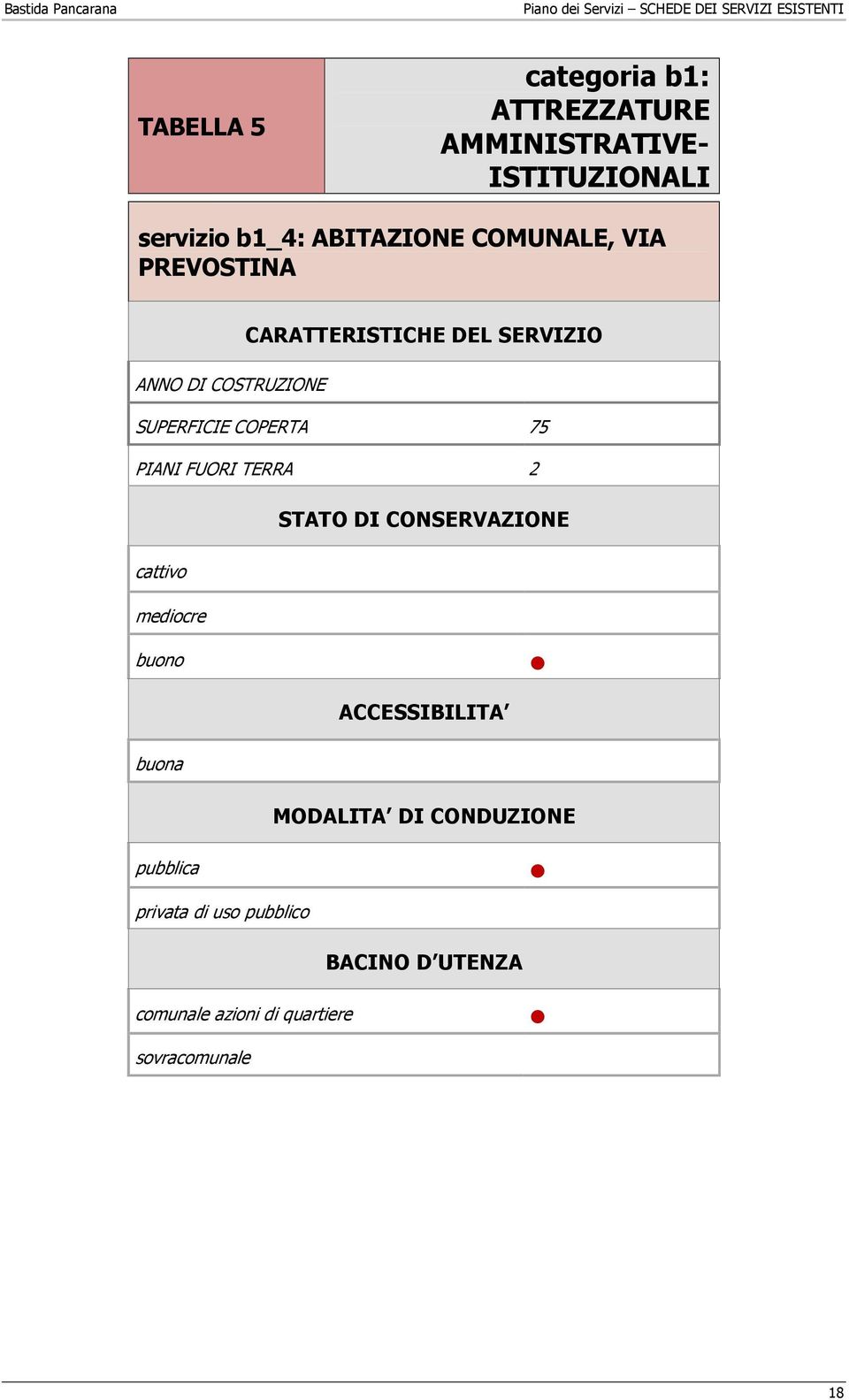 PIANI FUORI TERRA 2 STATO DI CONSERVAZIONE cattivo mediocre buono ACCESSIBILITA buona MODALITA DI