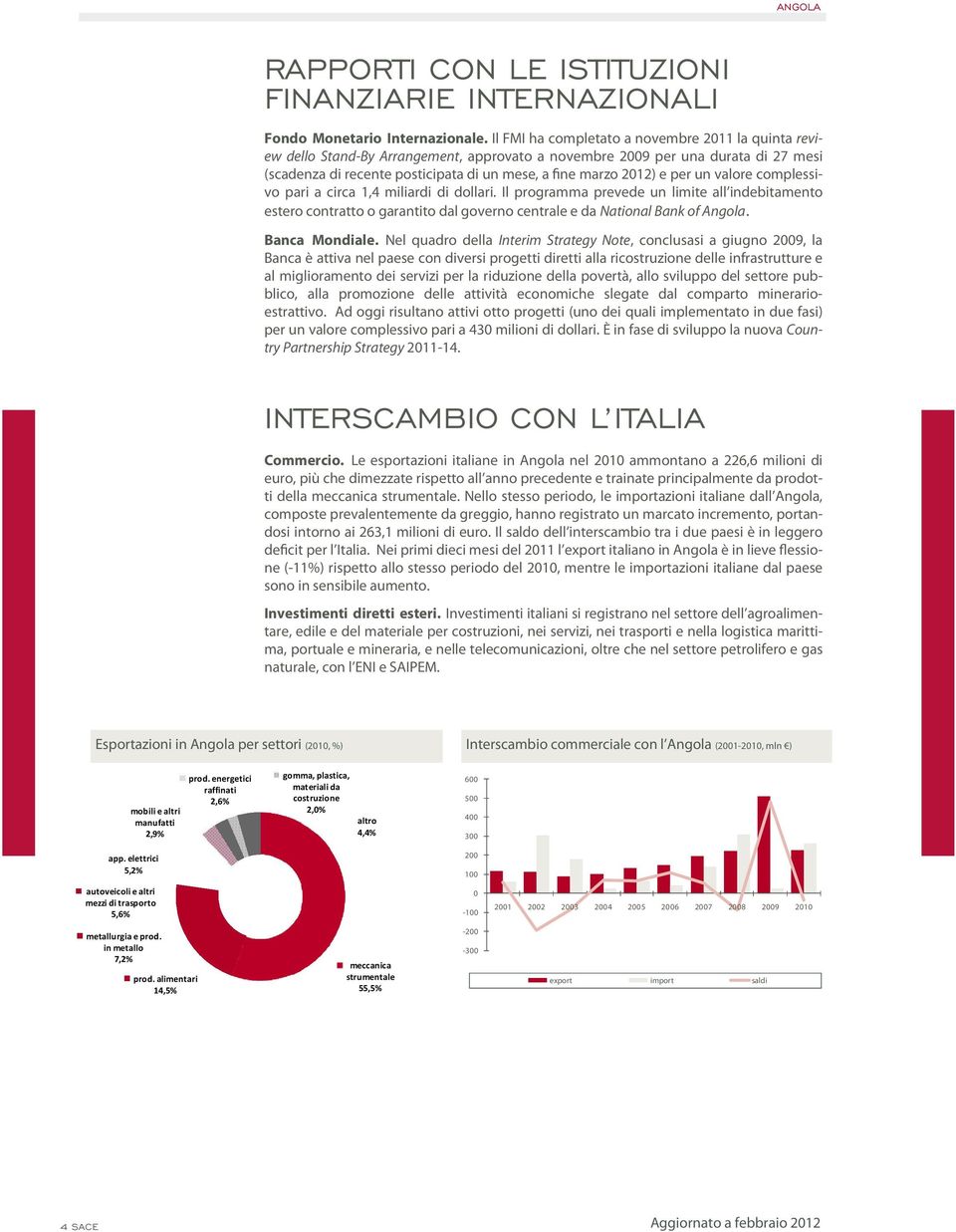 un valore complessivo pari a circa 1,4 miliardi di dollari. Il programma prevede un limite all indebitamento estero contratto o garantito dal governo centrale e da National Bank of Angola.