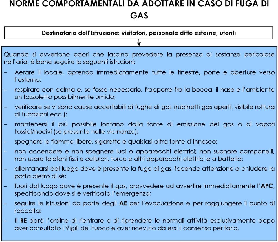 possibilmente umido; verificare se vi sono cause accertabili di fughe di gas (rubinetti gas aperti, visibile rottura di tubazioni ecc.