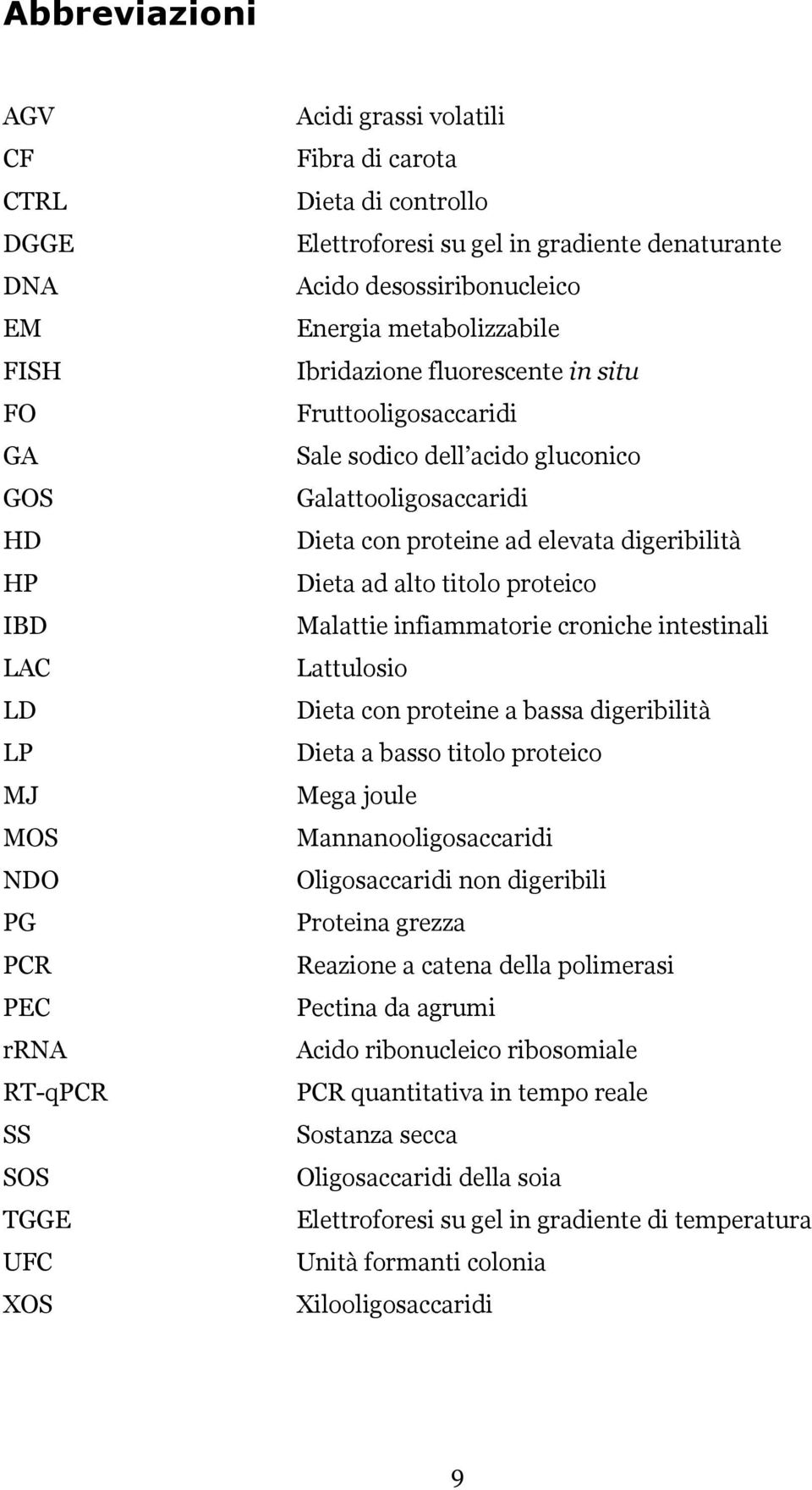 con proteine ad elevata digeribilità Dieta ad alto titolo proteico Malattie infiammatorie croniche intestinali Lattulosio Dieta con proteine a bassa digeribilità Dieta a basso titolo proteico Mega