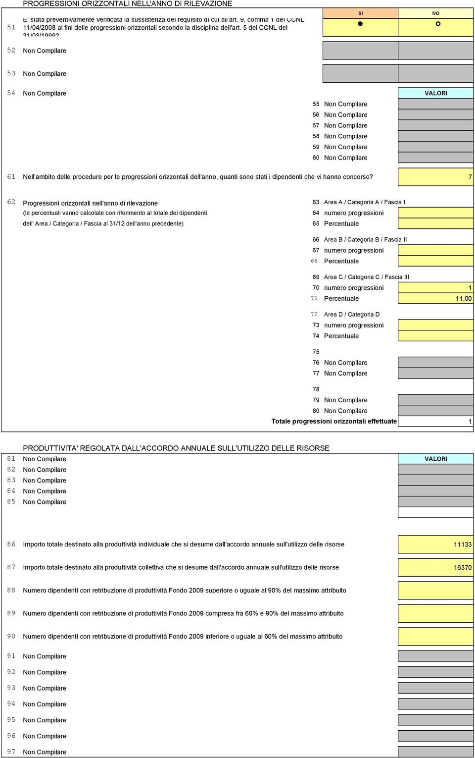 52 Non Compilare 53 Non Compilare 54 Non Compilare 55 Non Compilare 56 Non Compilare 57 Non Compilare 58 Non Compilare 59 Non Compilare 60 Non Compilare 61 Nell'ambito delle procedure per le