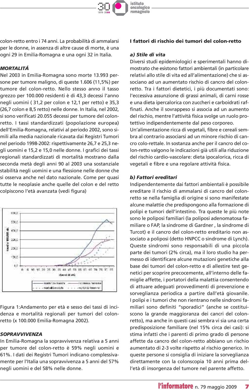 000 residenti è di 43,3 decessi l anno negli uomini ( 31,2 per colon e 12,1 per retto) e 35,3 (26,7 colon e 8,5 retto) nelle donne. In Italia, nel 2002, si sono verificati 20.