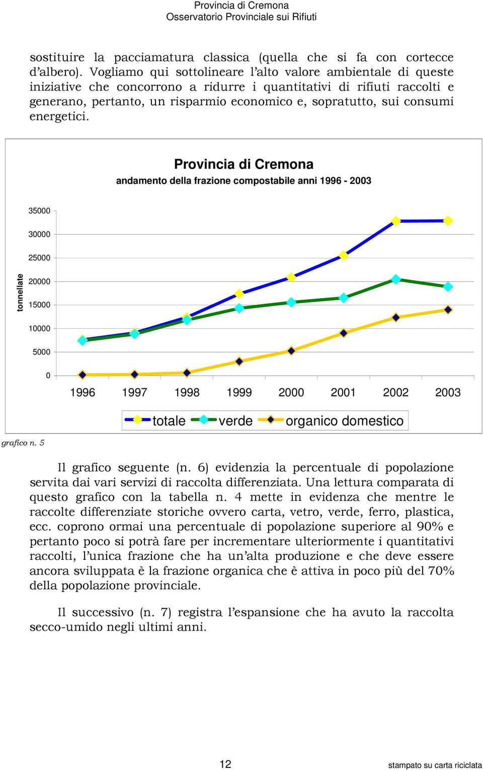 consumi energetici.