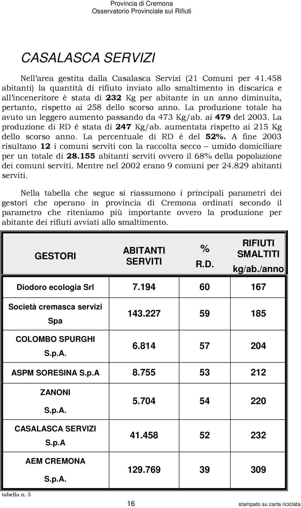 La produzione totale ha avuto un leggero aumento passando da 473 Kg/ab. ai 479 del 2003. La produzione di RD è stata di 247 Kg/ab. aumentata rispetto ai 215 Kg dello scorso anno.