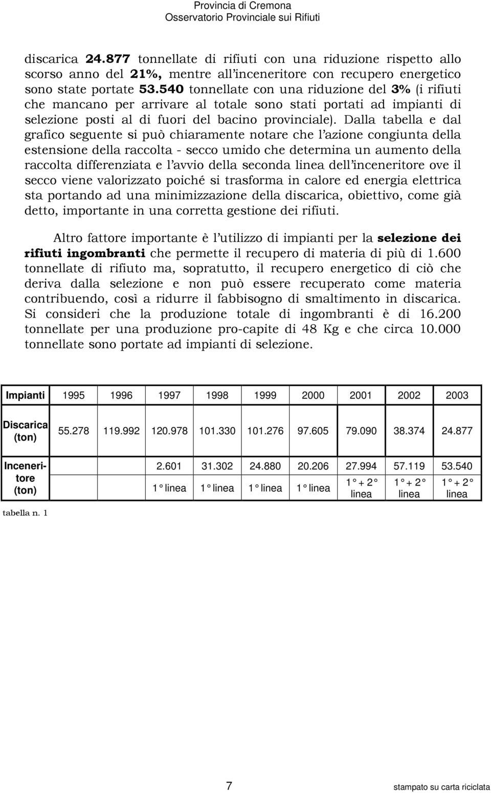 Dalla tabella e dal grafico seguente si può chiaramente notare che l azione congiunta della estensione della raccolta - secco umido che determina un aumento della raccolta differenziata e l avvio