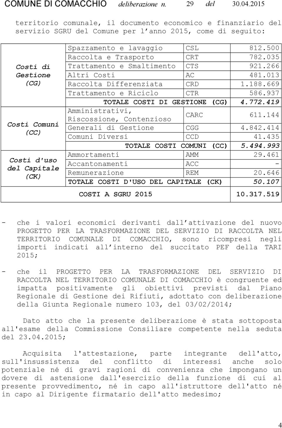 Spazzamento e lavaggio CSL 812.500 Raccolta e Trasporto CRT 782.035 Trattamento e Smaltimento CTS 921.266 Altri Costi AC 481.013 Raccolta Differenziata CRD 1.188.669 Trattamento e Riciclo CTR 586.