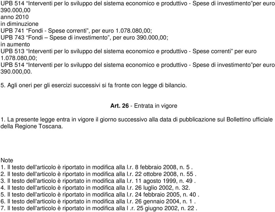 080,00; UPB 514 Interventi per lo sviluppo del sistema economico e produttivo - Spese di investimento per euro 390.000,00. 5. Agli oneri per gli esercizi successivi si fa fronte con legge di bilancio.