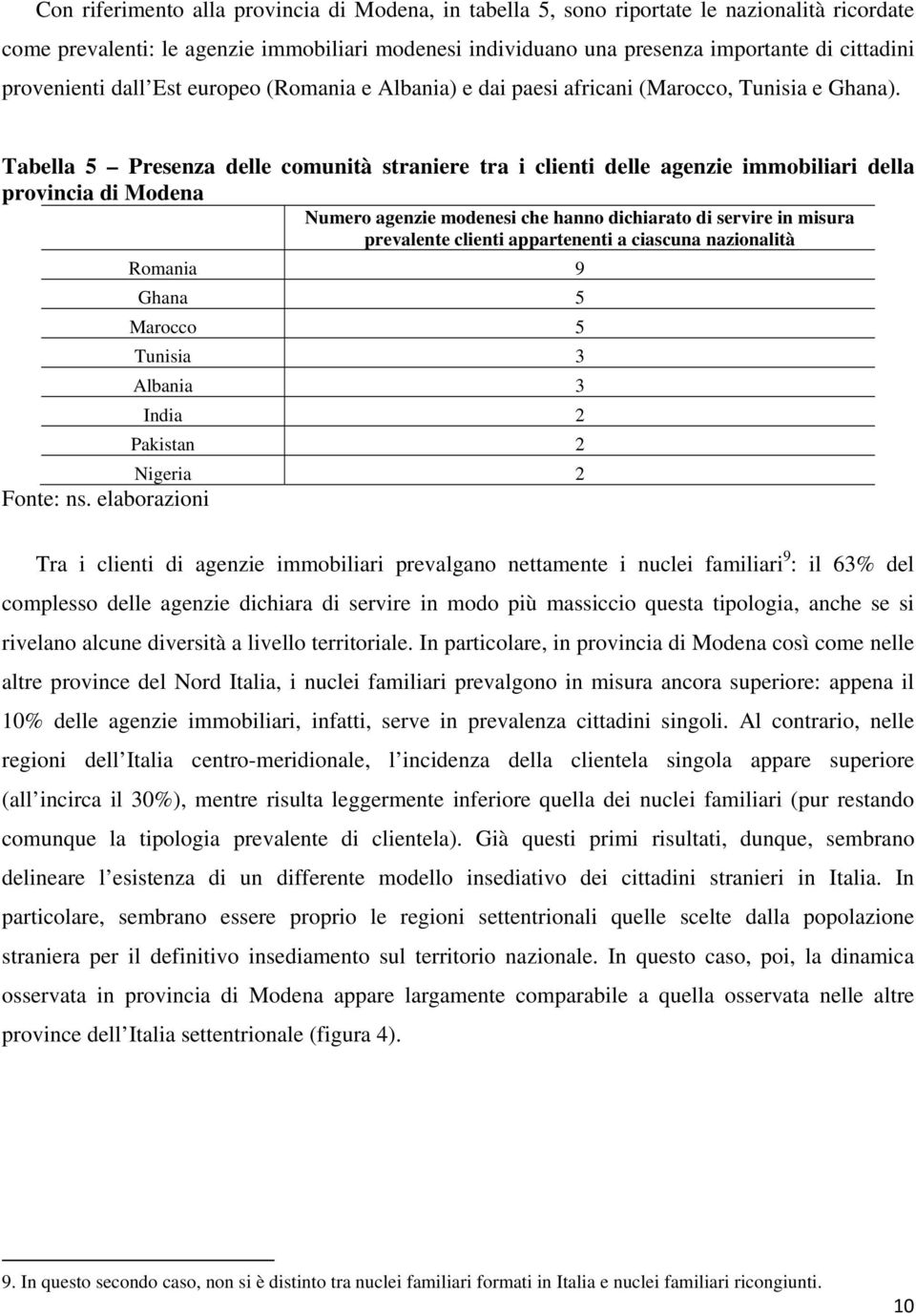 Tabella 5 Presenza delle comunità straniere tra i clienti delle agenzie immobiliari della provincia di Modena Numero agenzie modenesi che hanno dichiarato di servire in misura prevalente clienti