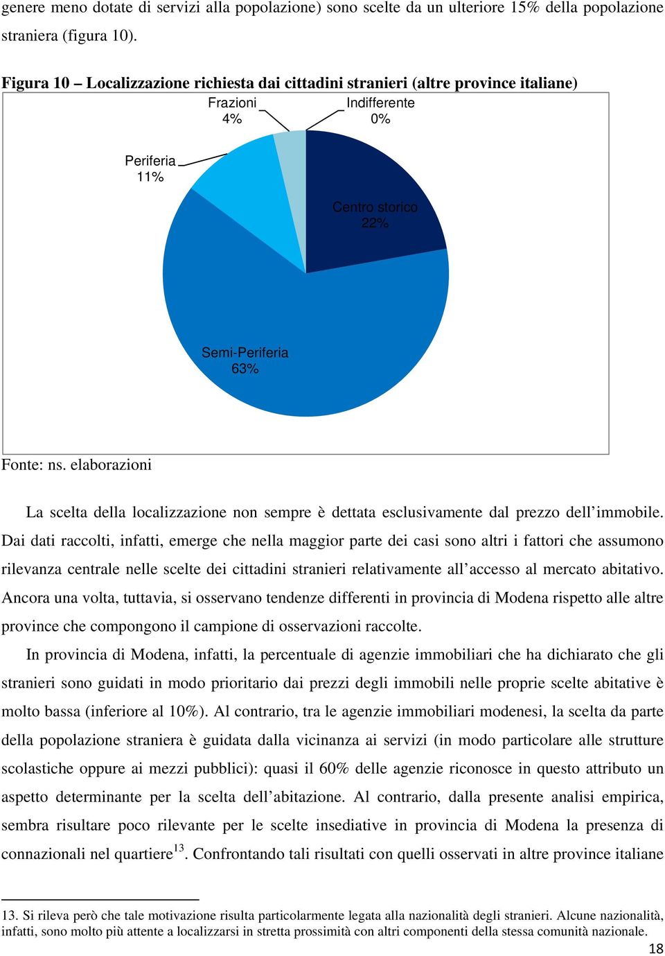 sempre è dettata esclusivamente dal prezzo dell immobile.