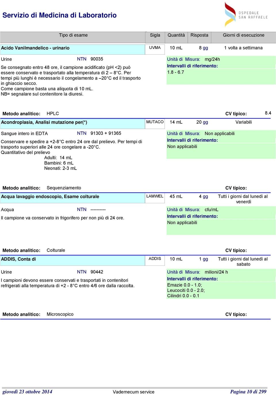 UVMA 10 ml 8 gg 1 volta a settimana Unità di Misura: mg/24h 1.8-6.7 Metodo analitico: HPLC CV tipico: 8.