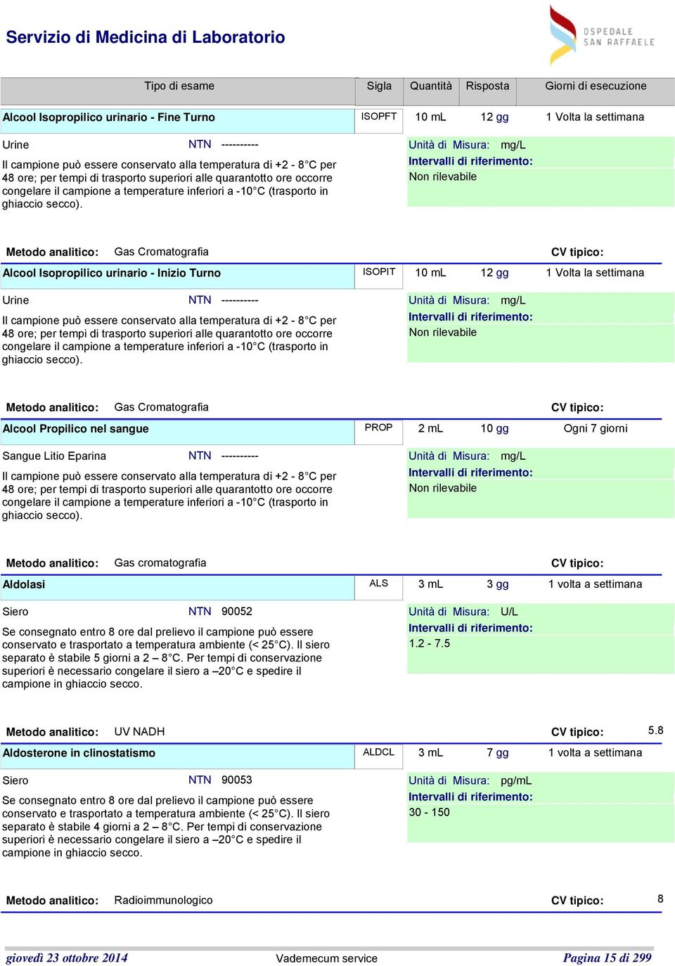 ISOPFT 10 ml 12 gg 1 Volta la settimana Unità di Misura: mg/l Non rilevabile Metodo analitico: Gas Cromatografia CV tipico: Alcool Isopropilico urinario - Inizio Turno ISOPIT 10 ml 12 gg 1 Volta la