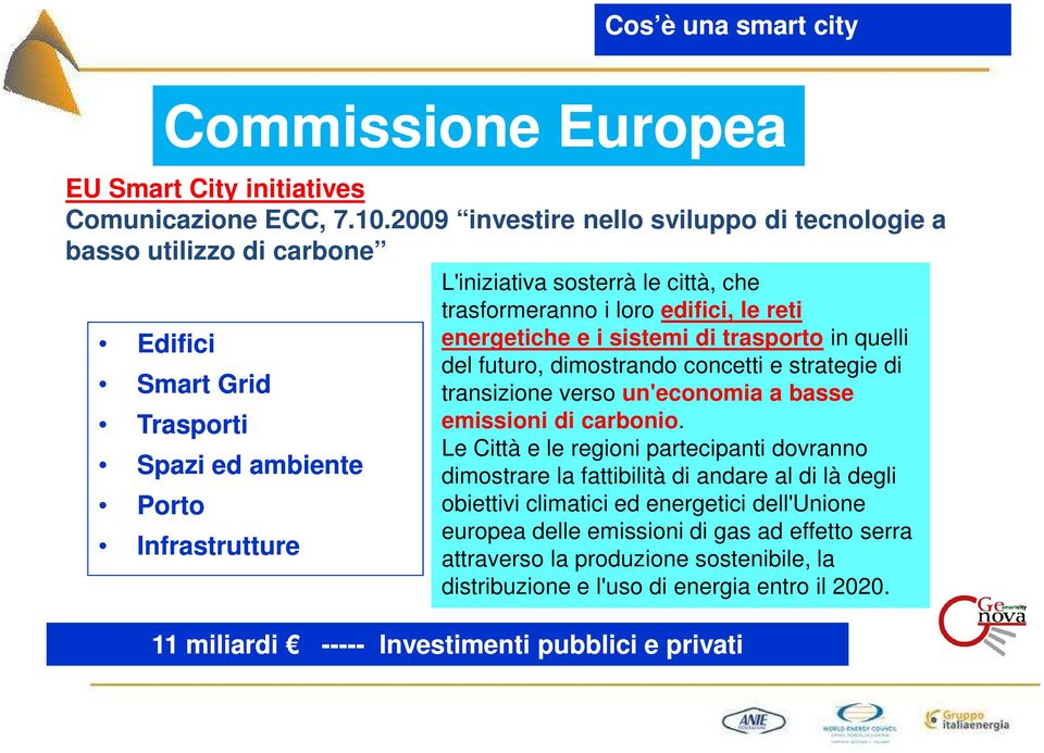 quelli Smart Grid Trasporti Spazi ed ambiente Porto Infrastrutture del futuro, dimostrando concetti e strategie di transizione verso un'economia a basse emissioni di carbonio.