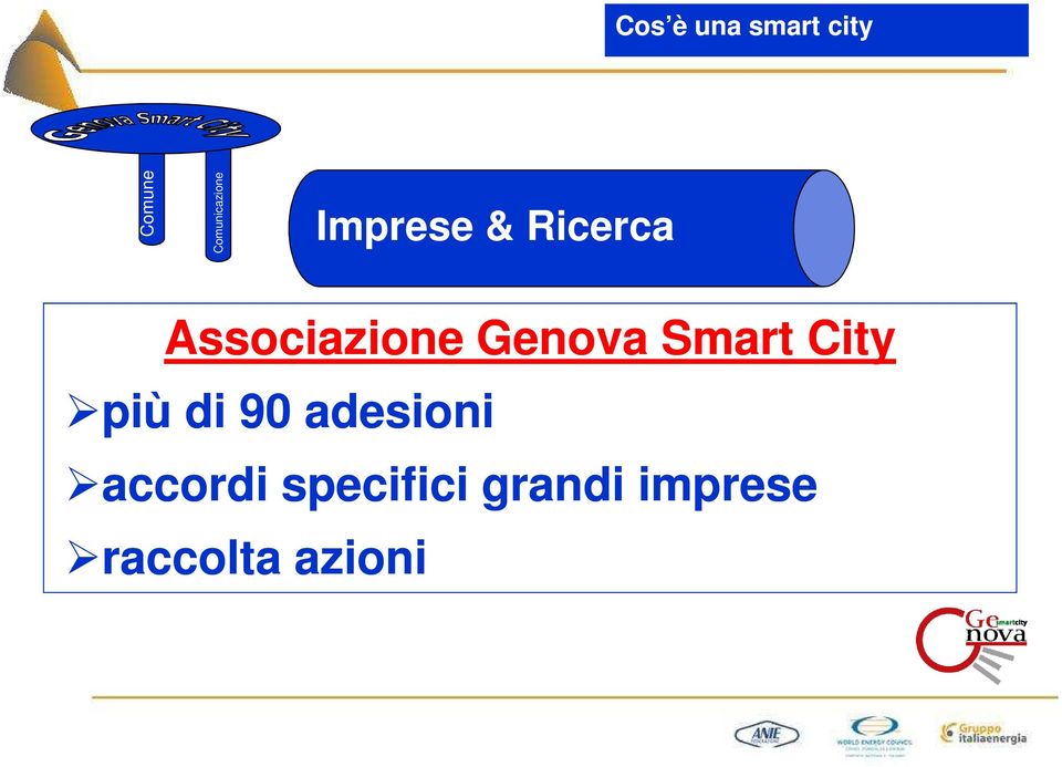 Associazione Genova Smart City più di