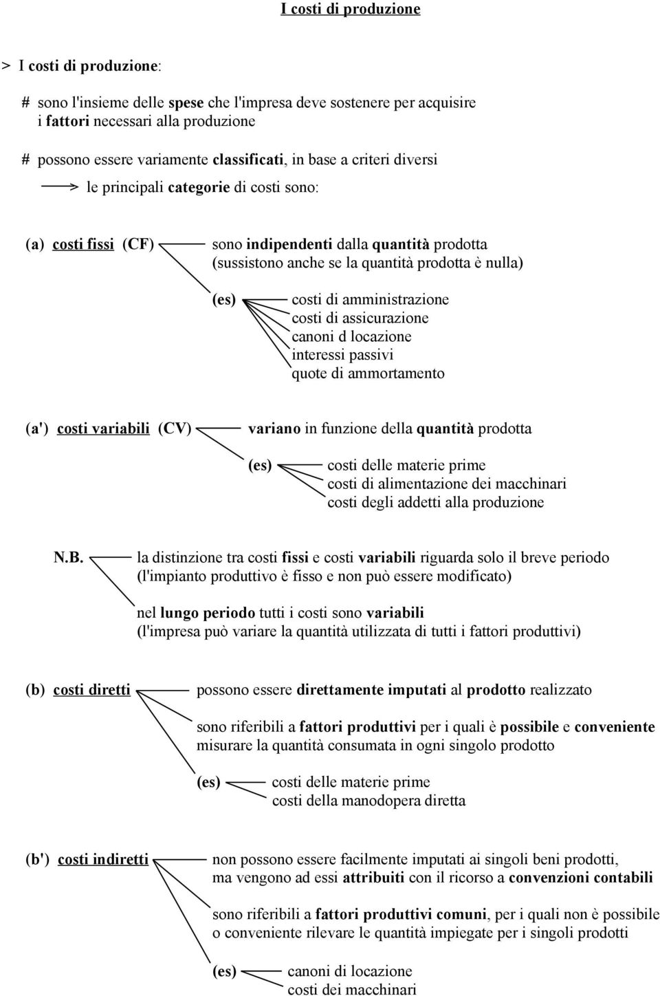 amministrazione costi di assicurazione canoni d locazione interessi passivi quote di ammortamento (a') costi variabili (CV) variano in funzione della quantità prodotta (es) costi delle materie prime