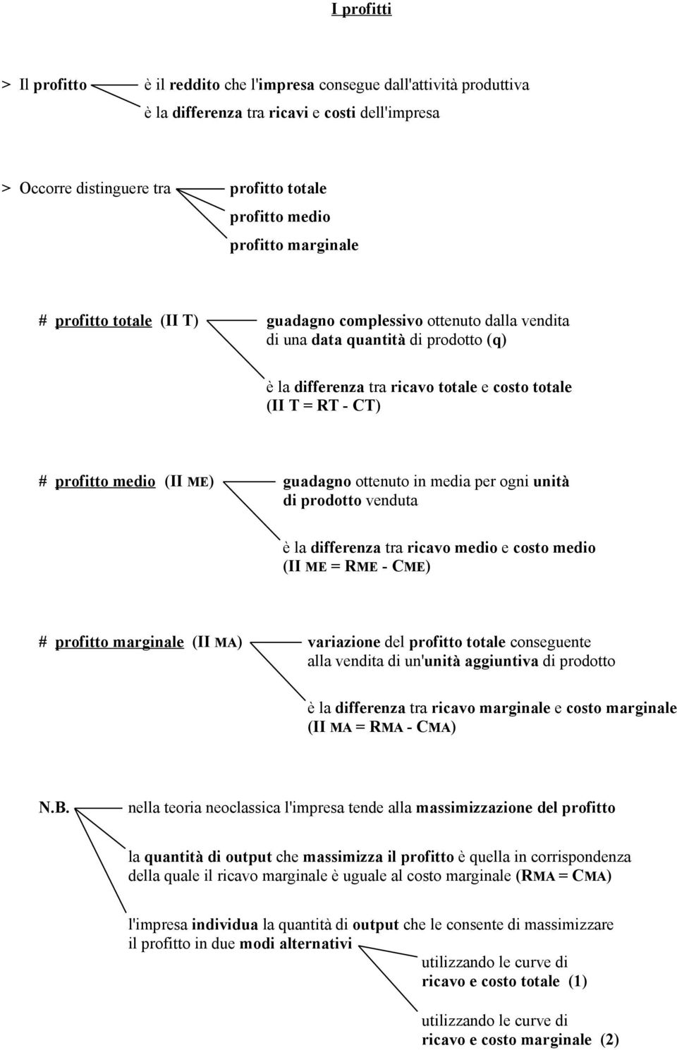 (II ME) guadagno ottenuto in media per ogni unità di prodotto venduta è la differenza tra ricavo medio e costo medio (II ME = RME - CME) # profitto marginale (II MA) variazione del profitto totale