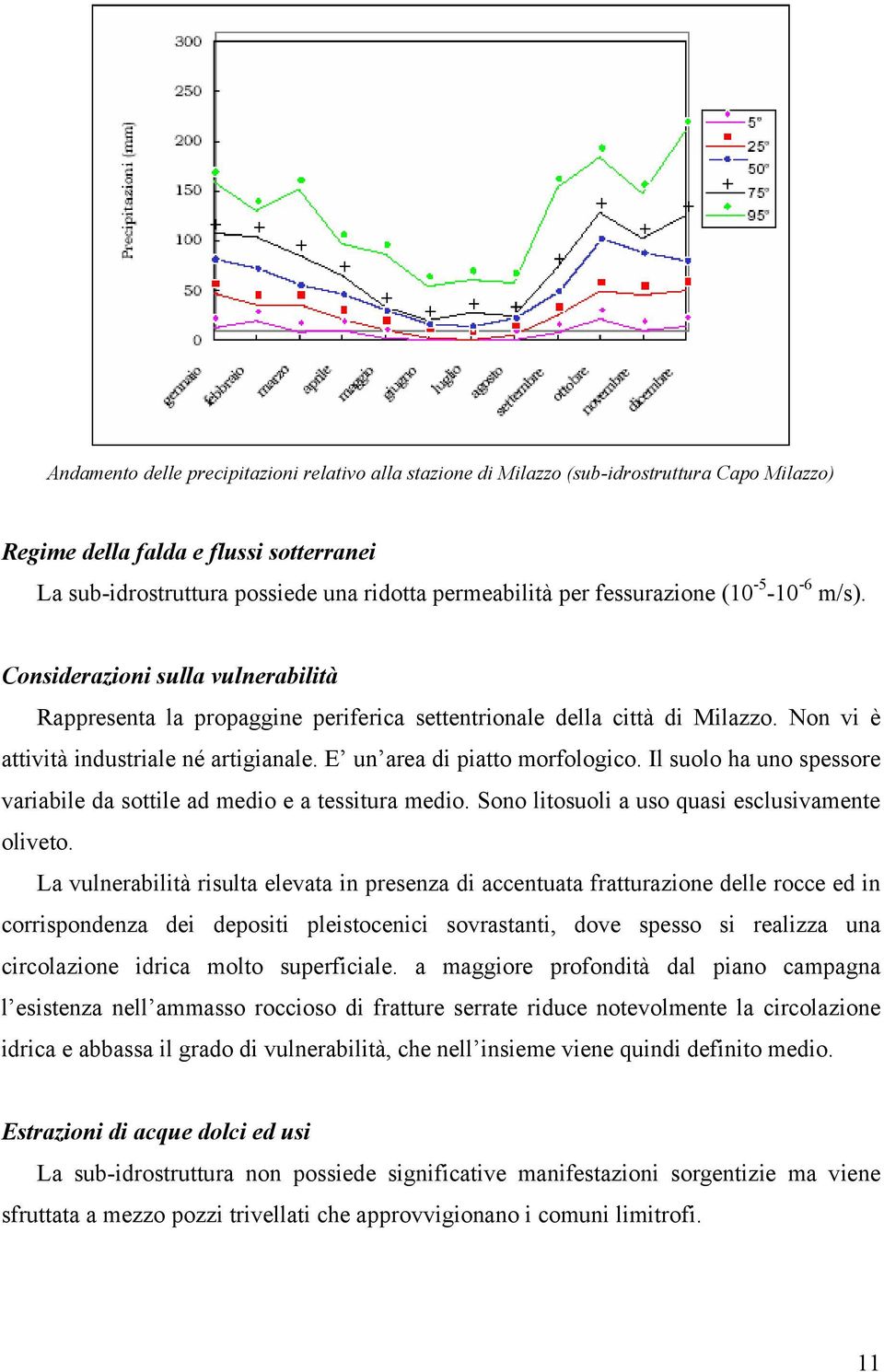 E un area di piatto morfologico. Il suolo ha uno spessore variabile da sottile ad medio e a tessitura medio. Sono litosuoli a uso quasi esclusivamente oliveto.