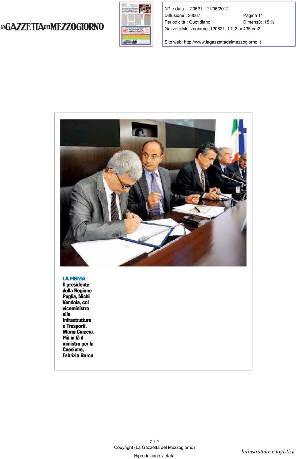 Ilpresidente del Regione Puglia Nichi Vendo col viceministro alle Infrastrutture e Trasporti