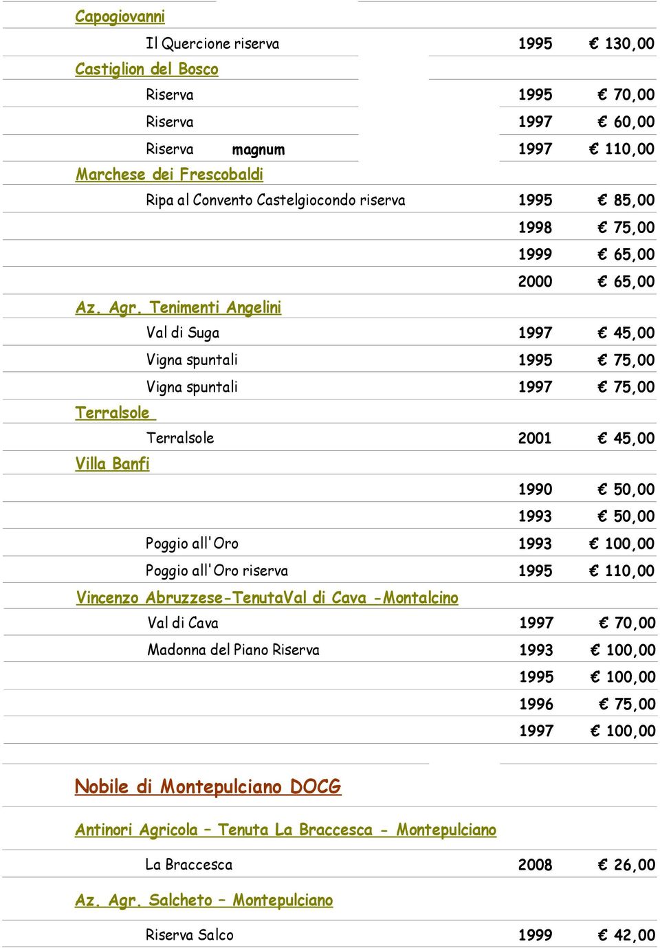 Tenimenti Angelini Val di Suga 1997 45,00 Vigna spuntali 1995 75,00 Vigna spuntali 1997 75,00 Terralsole Terralsole 2001 45,00 Villa Banfi 1990 50,00 1993 50,00 Poggio all'oro 1993 100,00 Poggio