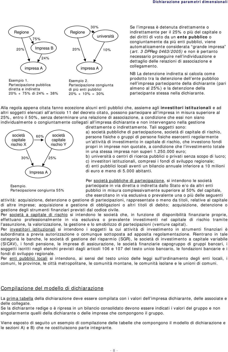 Partecipazione congiunta di più enti pubblici 20% + 10% = 30% Se l impresa è detenuta direttamente o indirettamente per il 25% o più del capitale o dei diritti di voto da un ente pubblico o